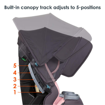 Baby Trend Cover Me 4 In 1 Convertible Car Seat Built In Canopy