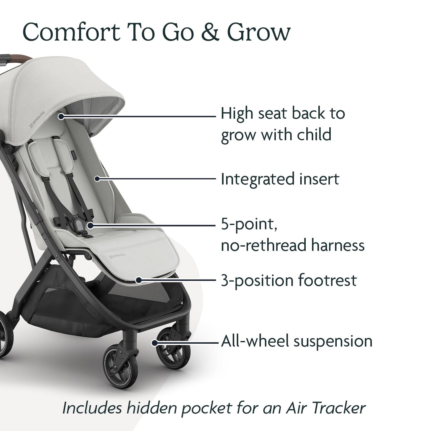 UPPAbaby Minu V3 Travel Stroller Lightweight One Hand Fold For Easy Overhead Travel
