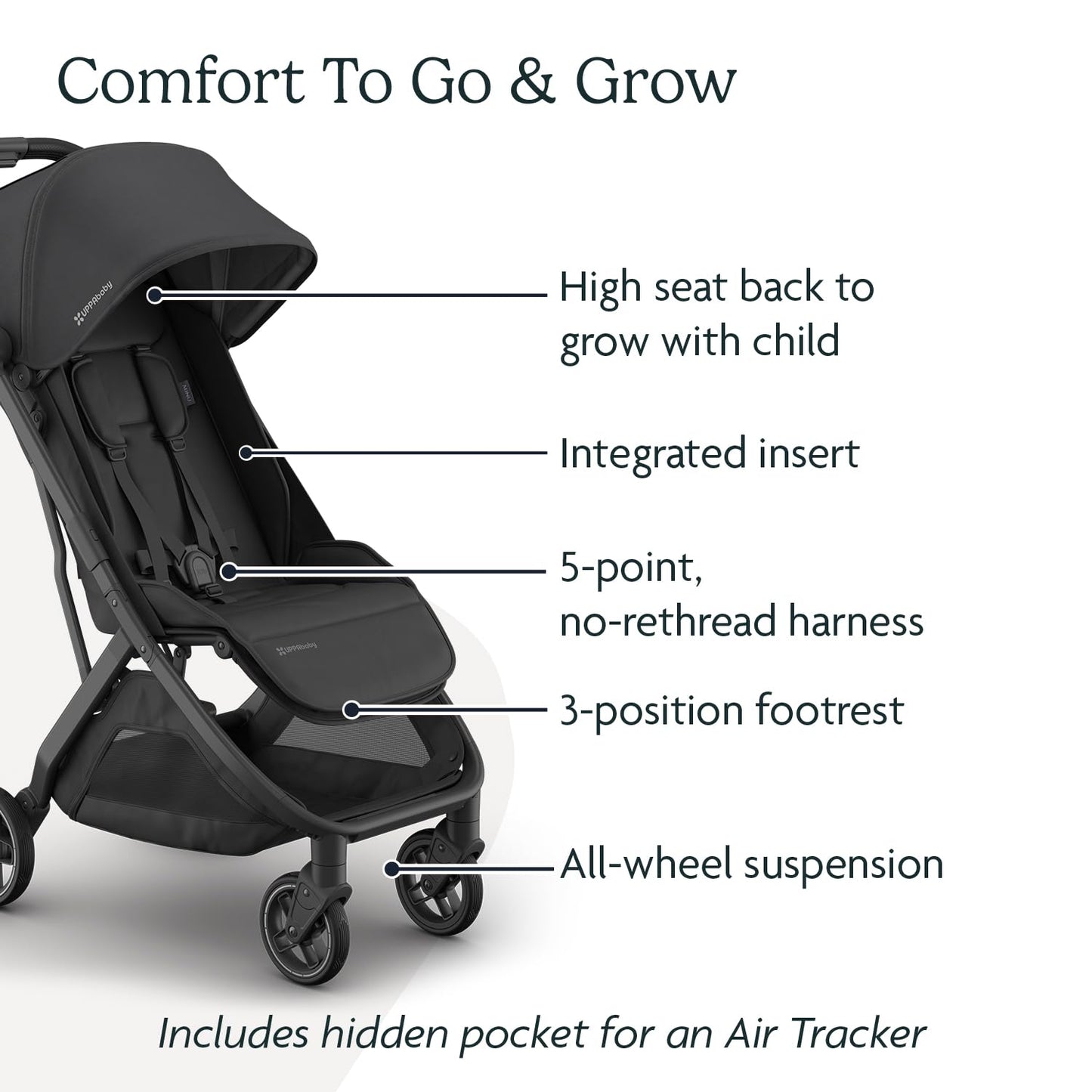 UPPAbaby Minu V3 Travel Stroller Lightweight One Hand Fold For Easy Overhead Travel