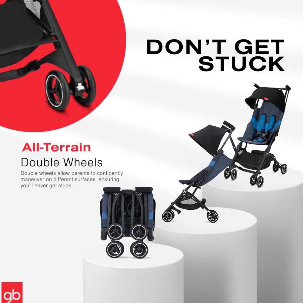Gb Pockit All-Terrain Stroller Ultra Compact Design