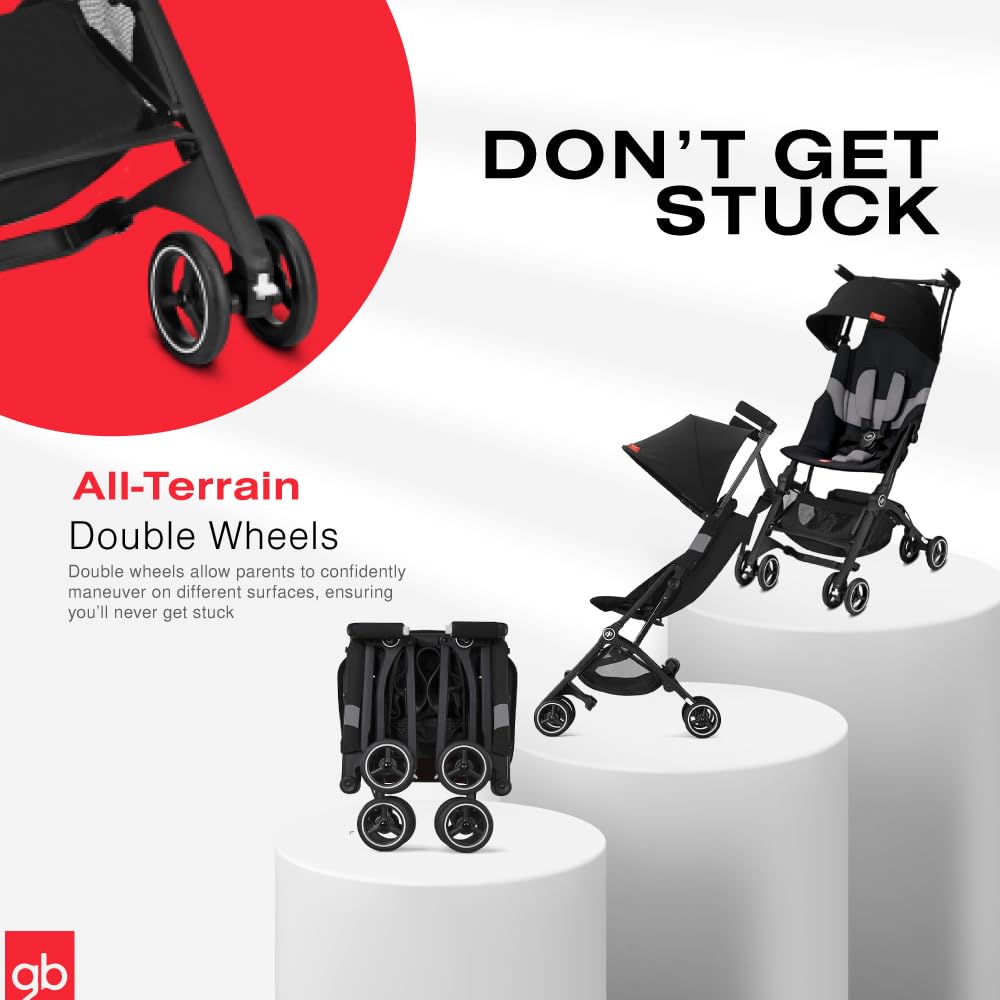 Gb Pockit All-Terrain Stroller Ultra Compact Design