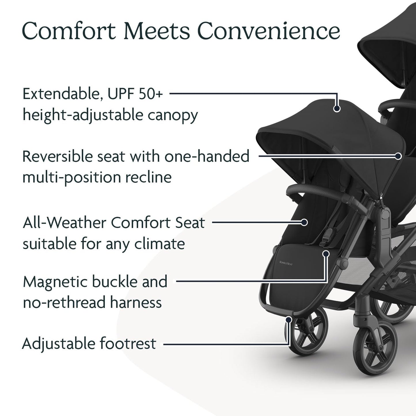 RumbleSeat V3 Second Seat For Vista Adapters Included All Weather