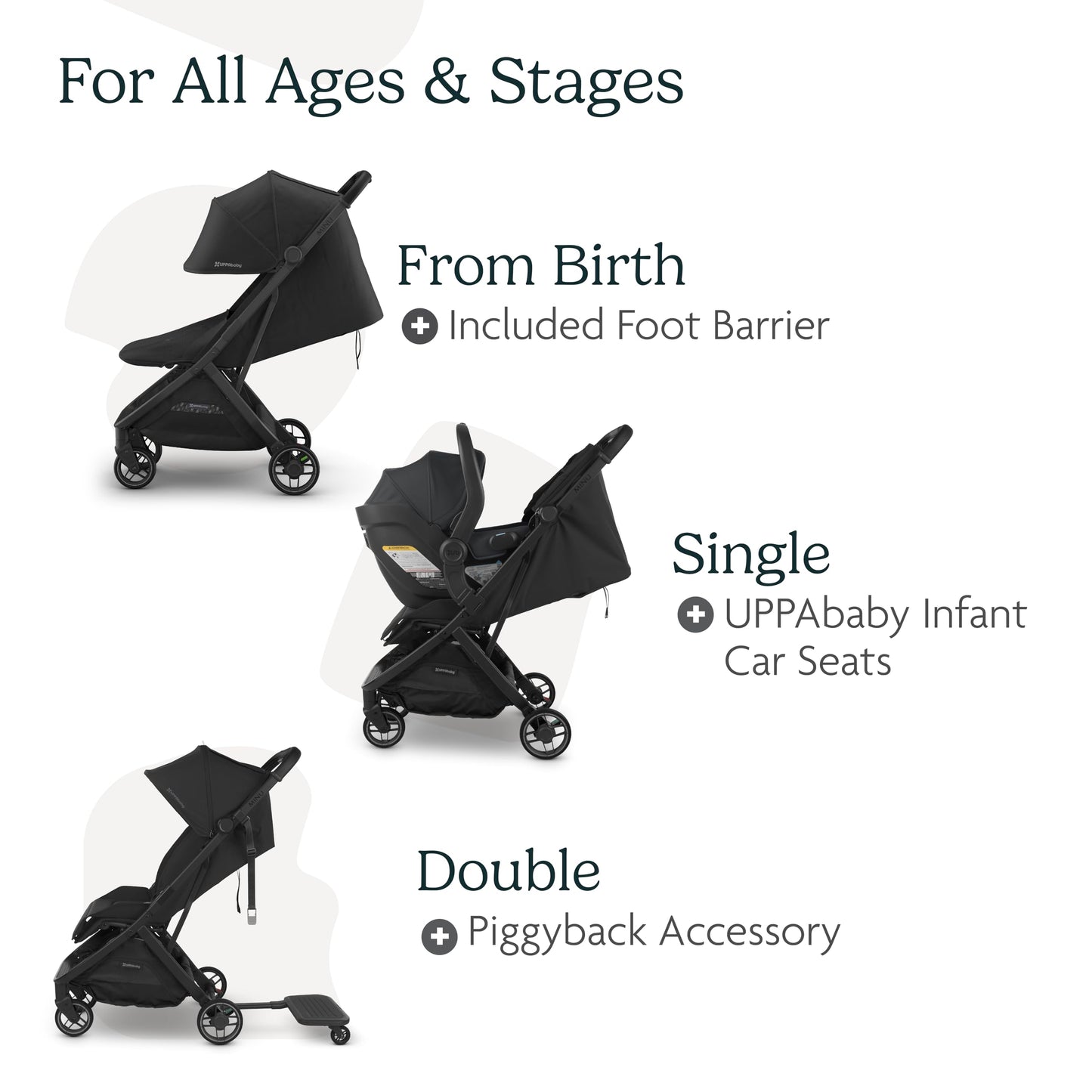 UPPAbaby Minu V3 Travel Stroller Lightweight One Hand Fold For Easy Overhead Travel