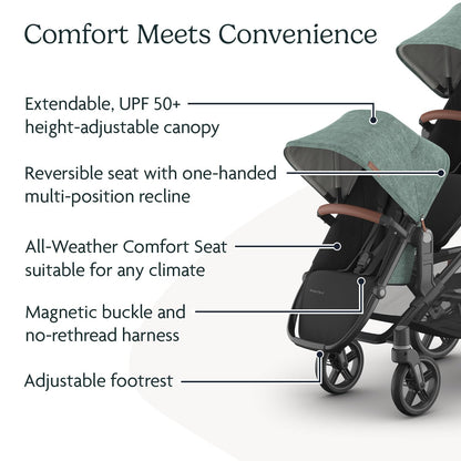 RumbleSeat V3 Second Seat For Vista Adapters Included All Weather