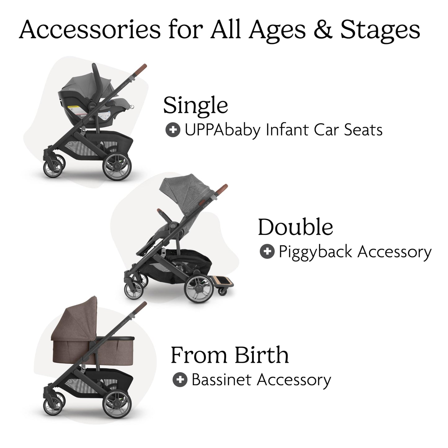 UPPAbaby Cruz V3 Stroller Car Seat Compatible Effortless Day To Day Maneuverability