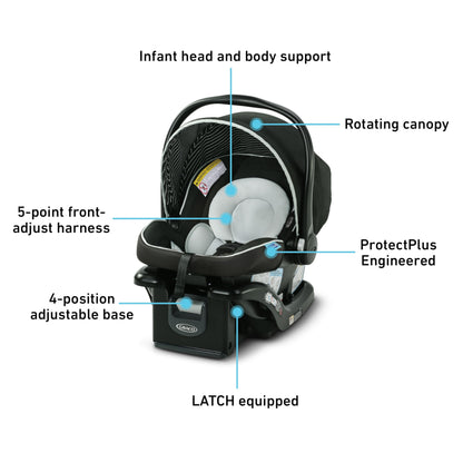 Graco SnugRide Lite LX Infant Car Seat Lightweight Rear Facing For Babies 4 To 30 Lb With Four Position Base LATCH