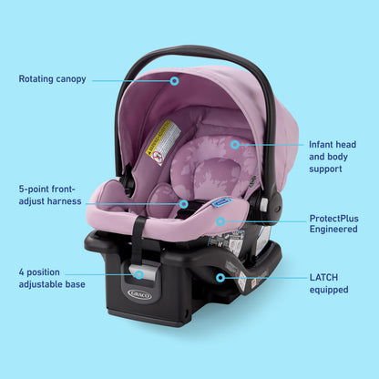 Graco SnugRide Lite LX Infant Car Seat Lightweight Rear Facing For Babies 4 To 30 Lb With Four Position Base LATCH