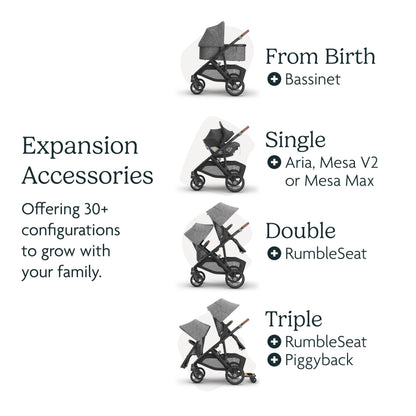 UPPAbaby Vista V3 Convertible Stroller Converts Single To Double