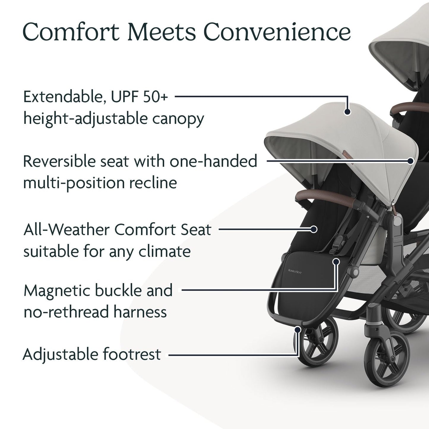 RumbleSeat V3 Second Seat For Vista Adapters Included All Weather