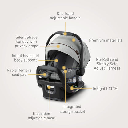 Graco SnugRide SnugFit Infant Car Seat Anti Rebound Bar for Safety