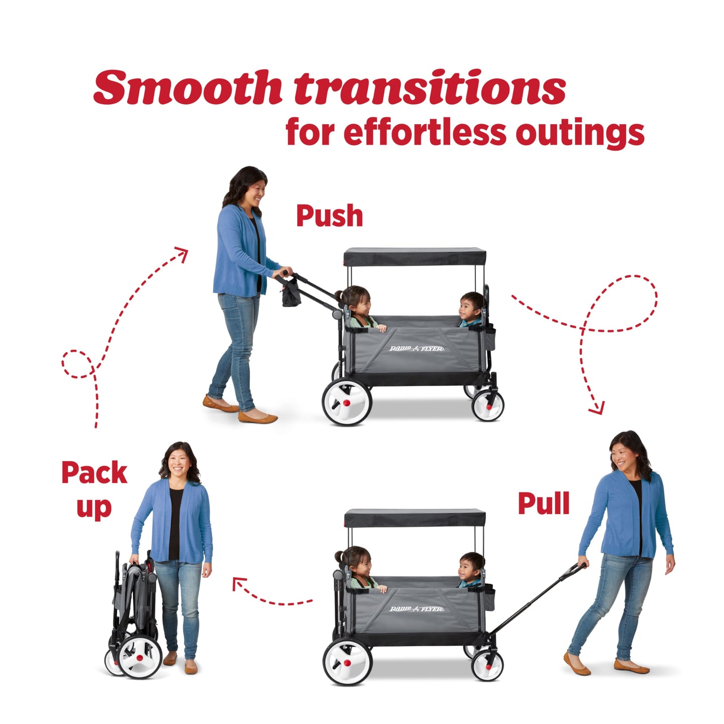 Radio Flyer Convertible Wagon For Kids With Adjustable Handle Cup Holder And Canopy