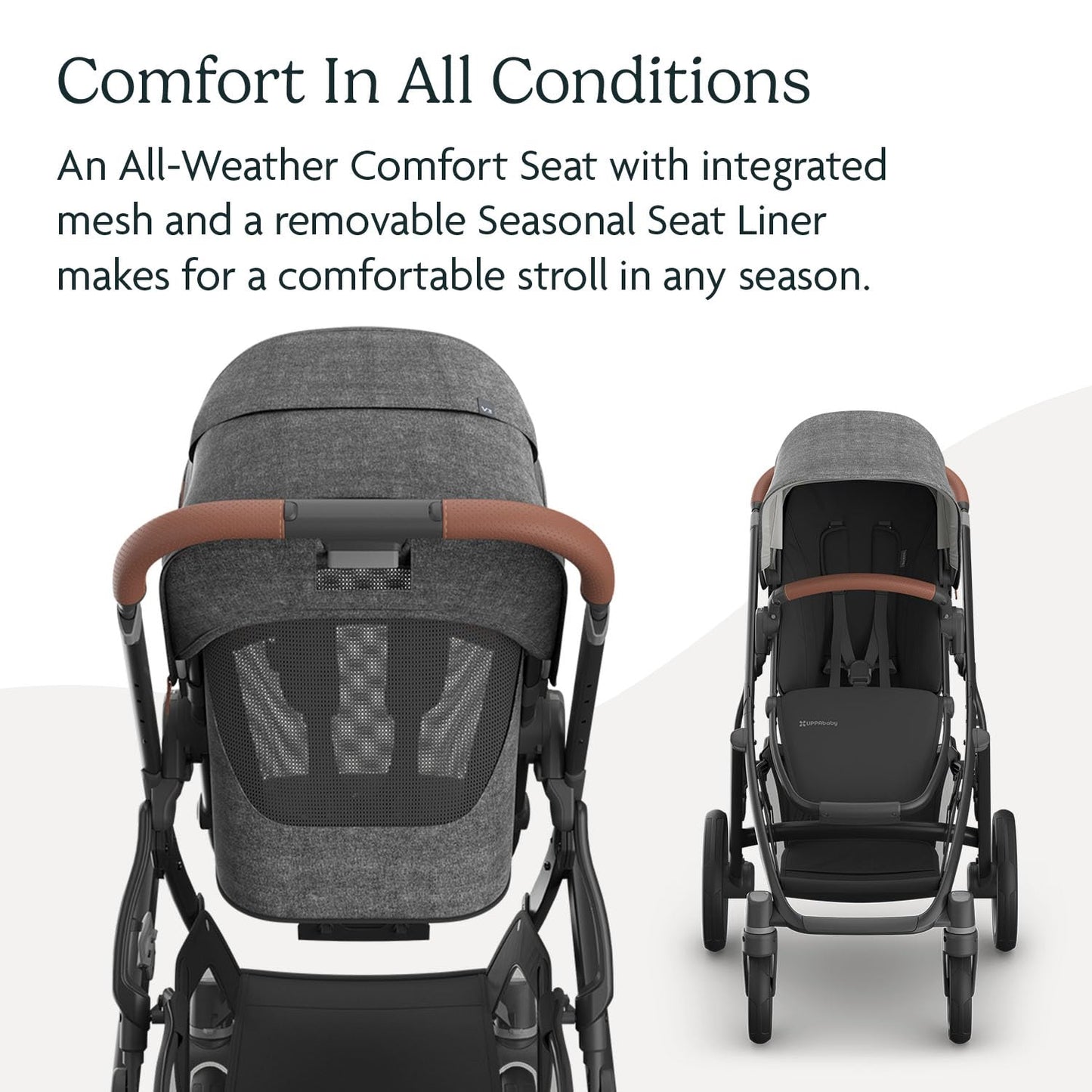 UPPAbaby Vista V3 Convertible Stroller Converts Single To Double