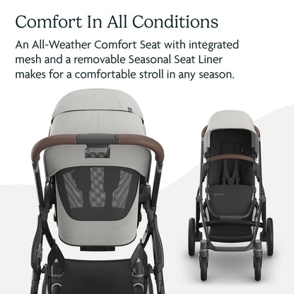UPPAbaby Vista V3 Convertible Stroller Converts Single To Double