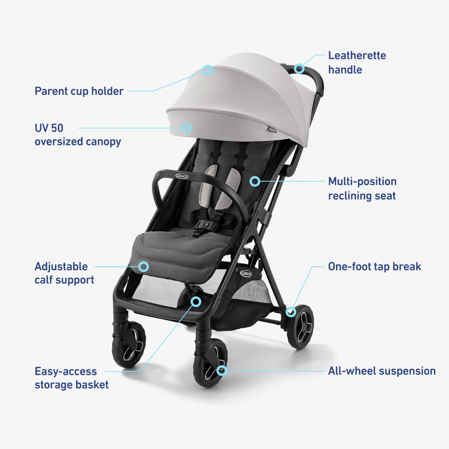 Graco Ready2Jet Compact Stroller With One Hand Automatic Fold For Easy Travel In Any Venue