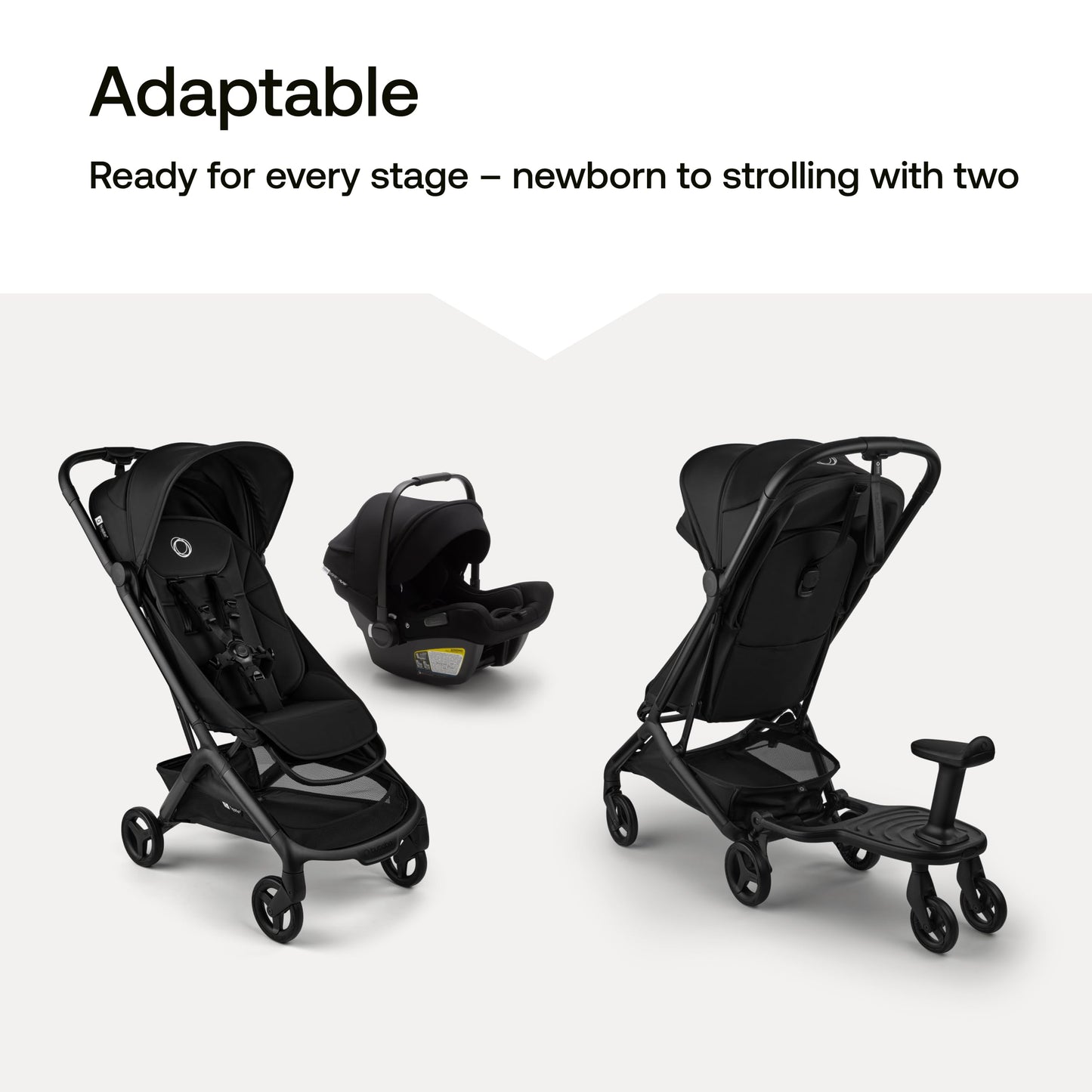 Bugaboo Butterfly 2 Travel Stroller Ultra Compact One Second Fold Lightweight Airplane Friendly Black