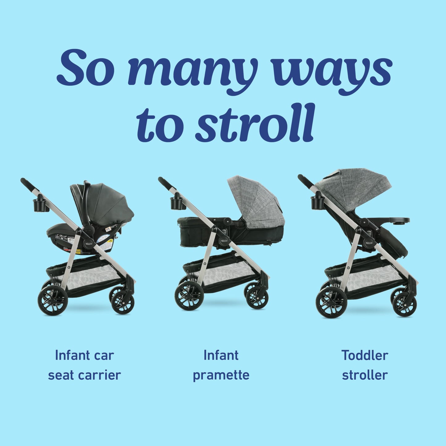 Graco Modes Pramette Travel System 3in1 Infant Car Seat Stroller