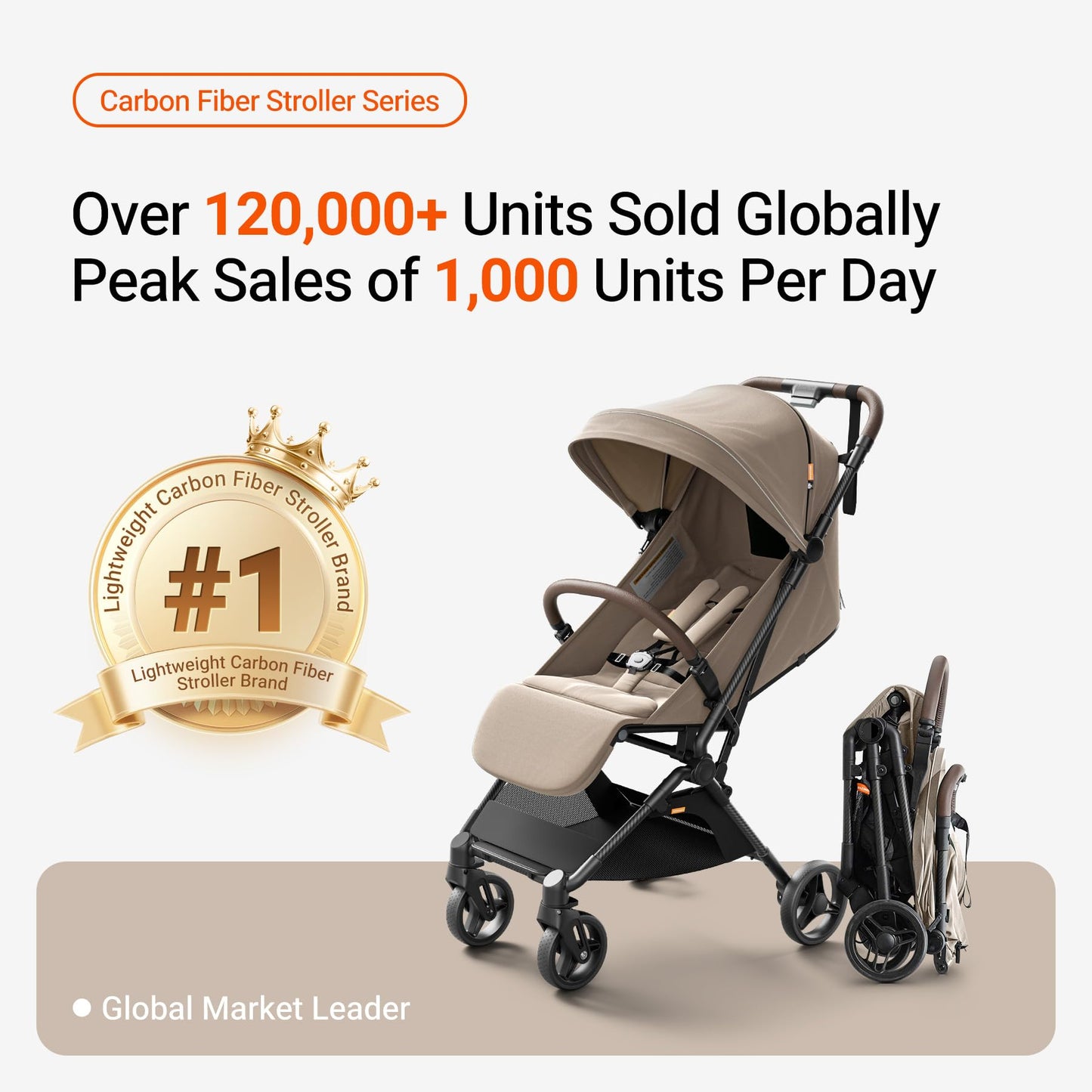 Ultra Air Lightweight Baby Travel Stroller One Handed Fold