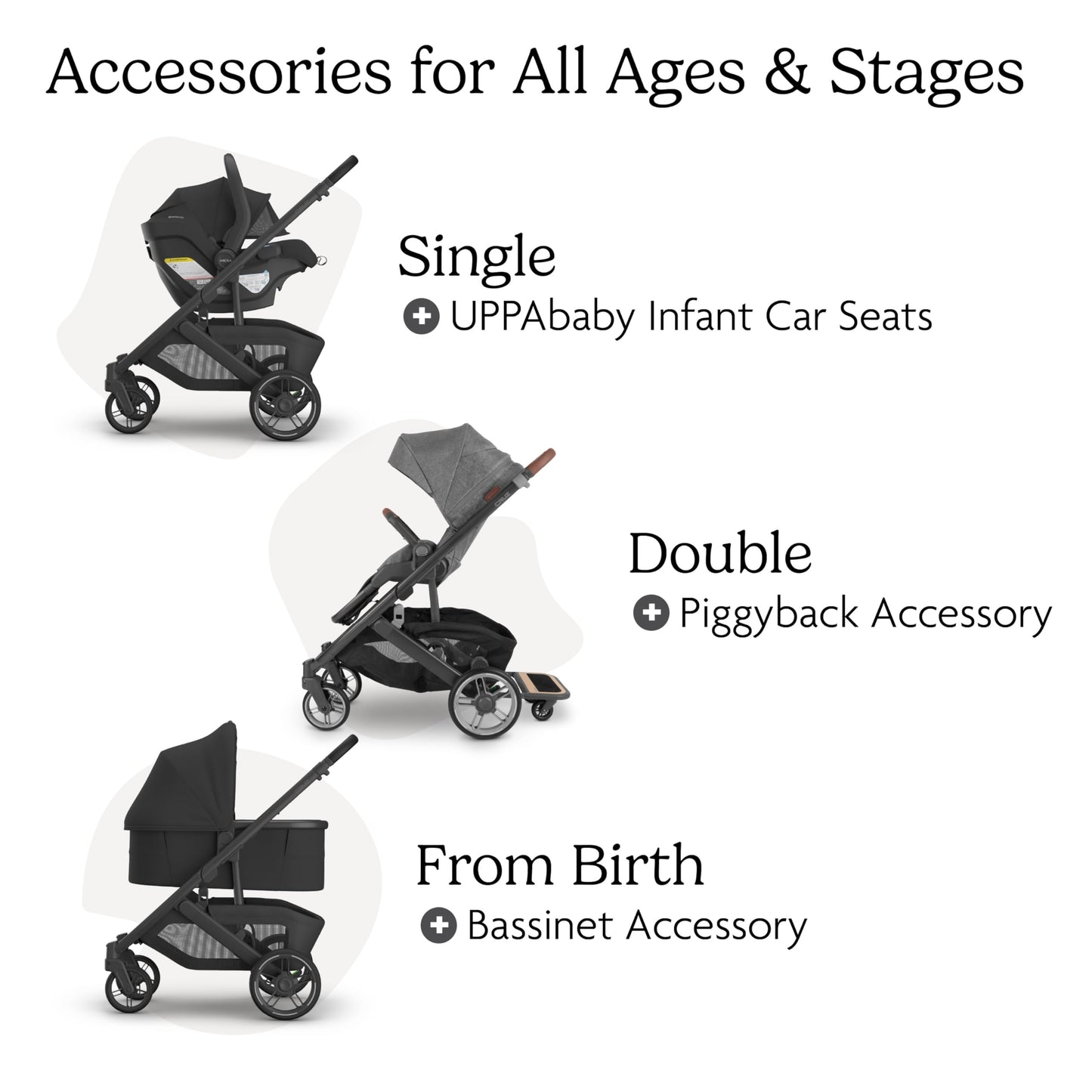 UPPAbaby Cruz V3 Stroller Car Seat Compatible Effortless Day To Day Maneuverability