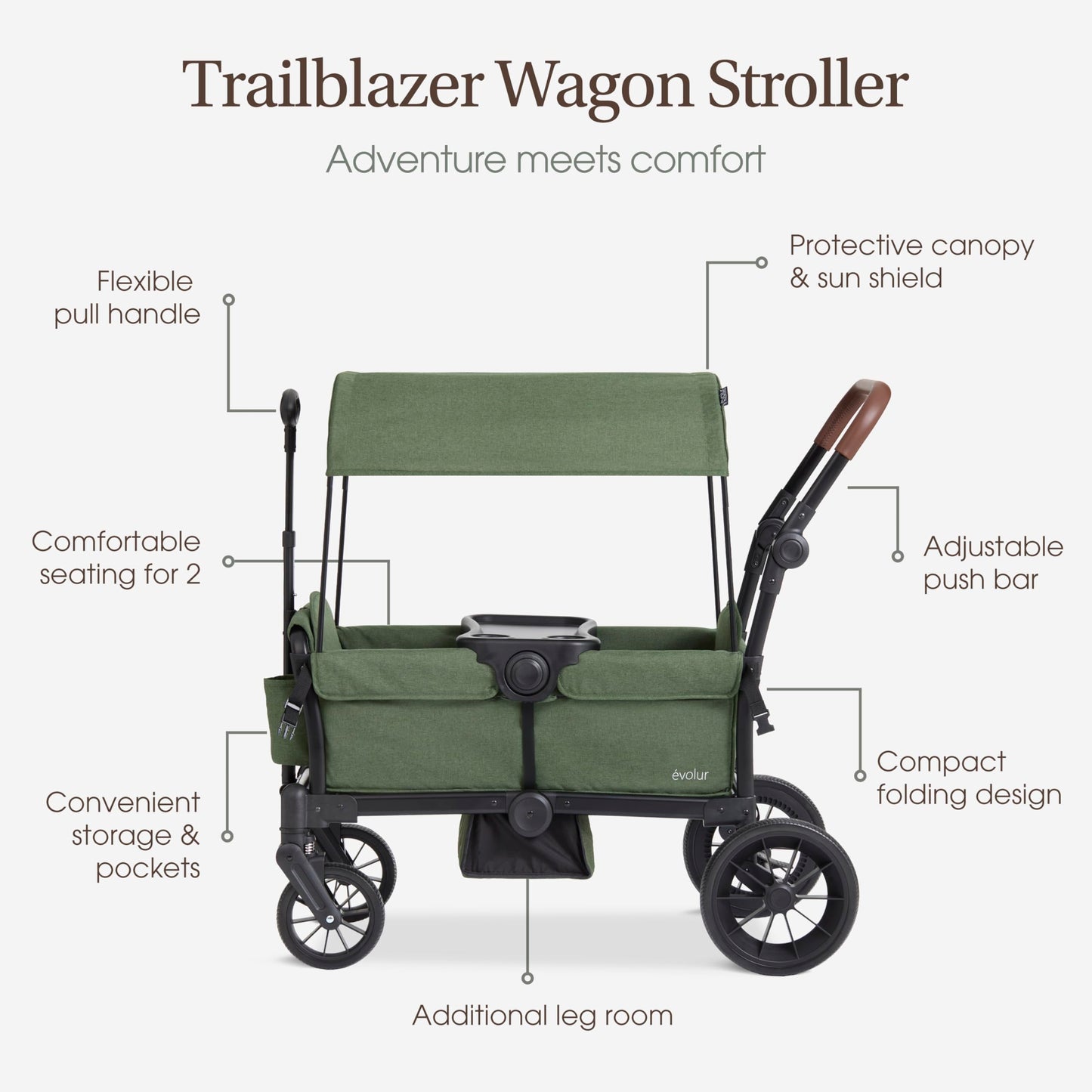 Evolur Trailblazer Wagon Double Stroller All Terrain Wheels For Smooth Outdoor Rides