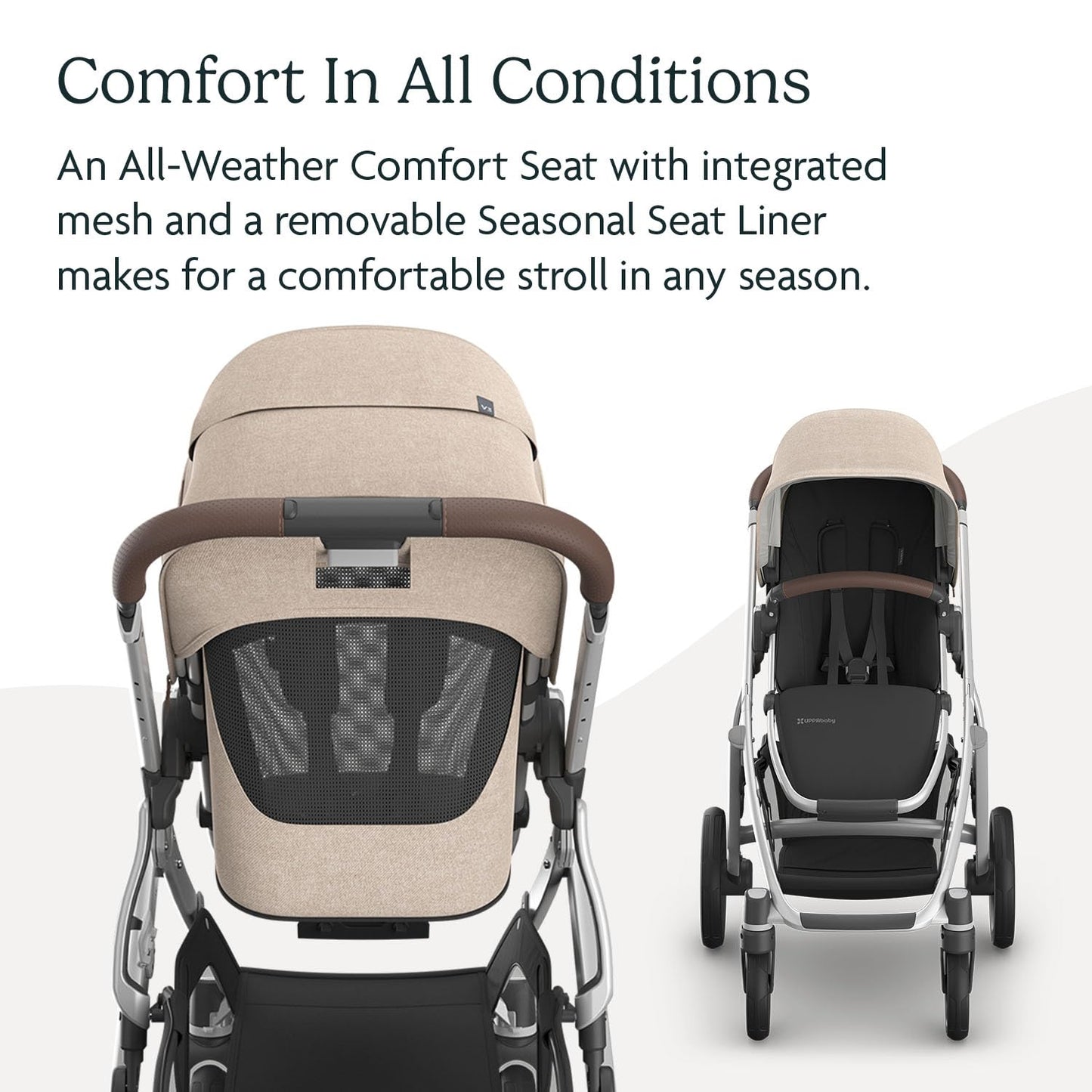 UPPAbaby Vista V3 Convertible Stroller Converts Single To Double