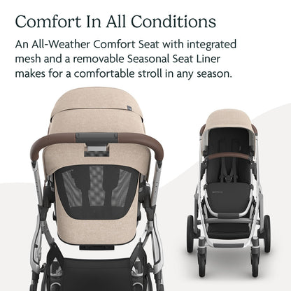 UPPAbaby Vista V3 Convertible Stroller Converts Single To Double
