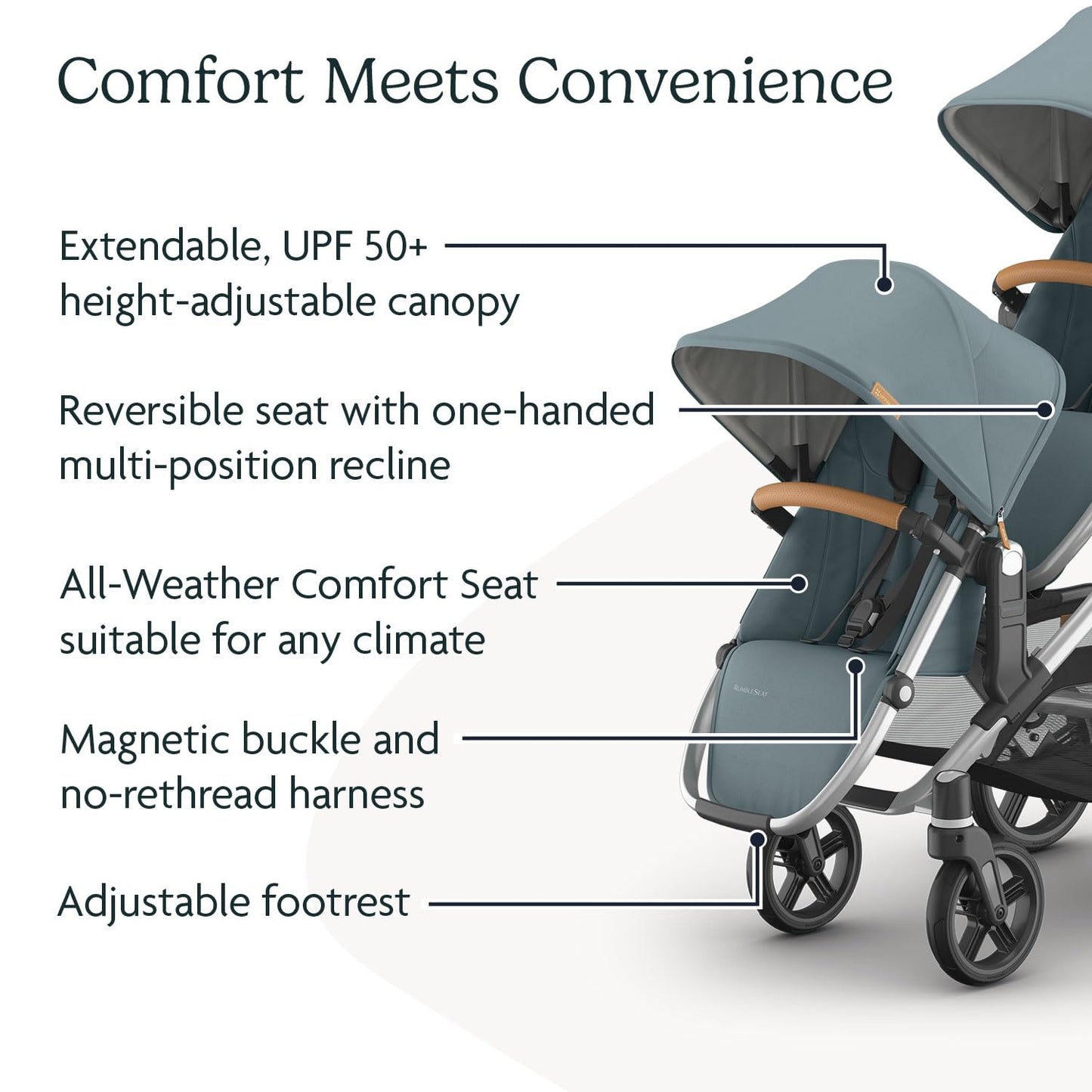 RumbleSeat V3 Second Seat For Vista Adapters Included All Weather