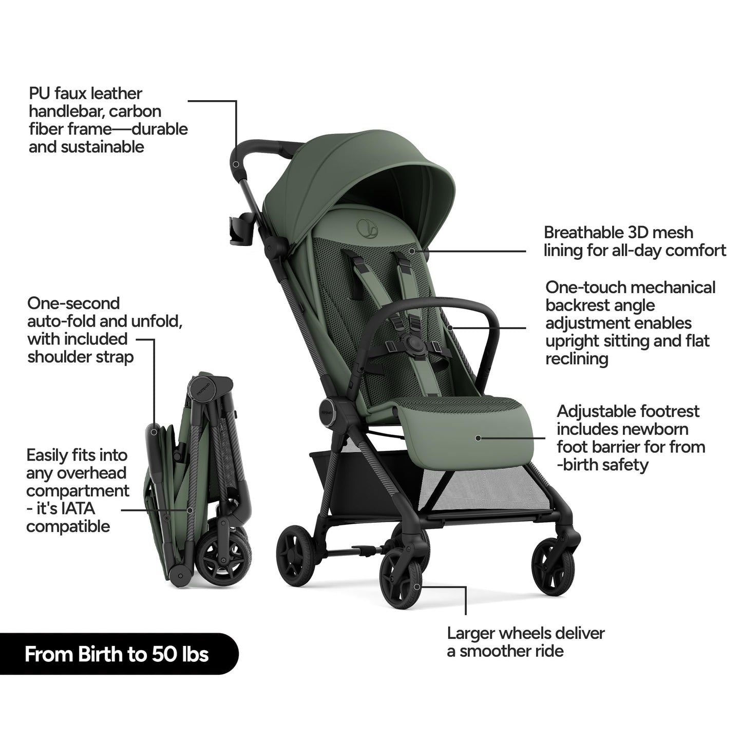 Mompush Nexis Carbon Travel Stroller Ultra Lightweight 11.5 Lb