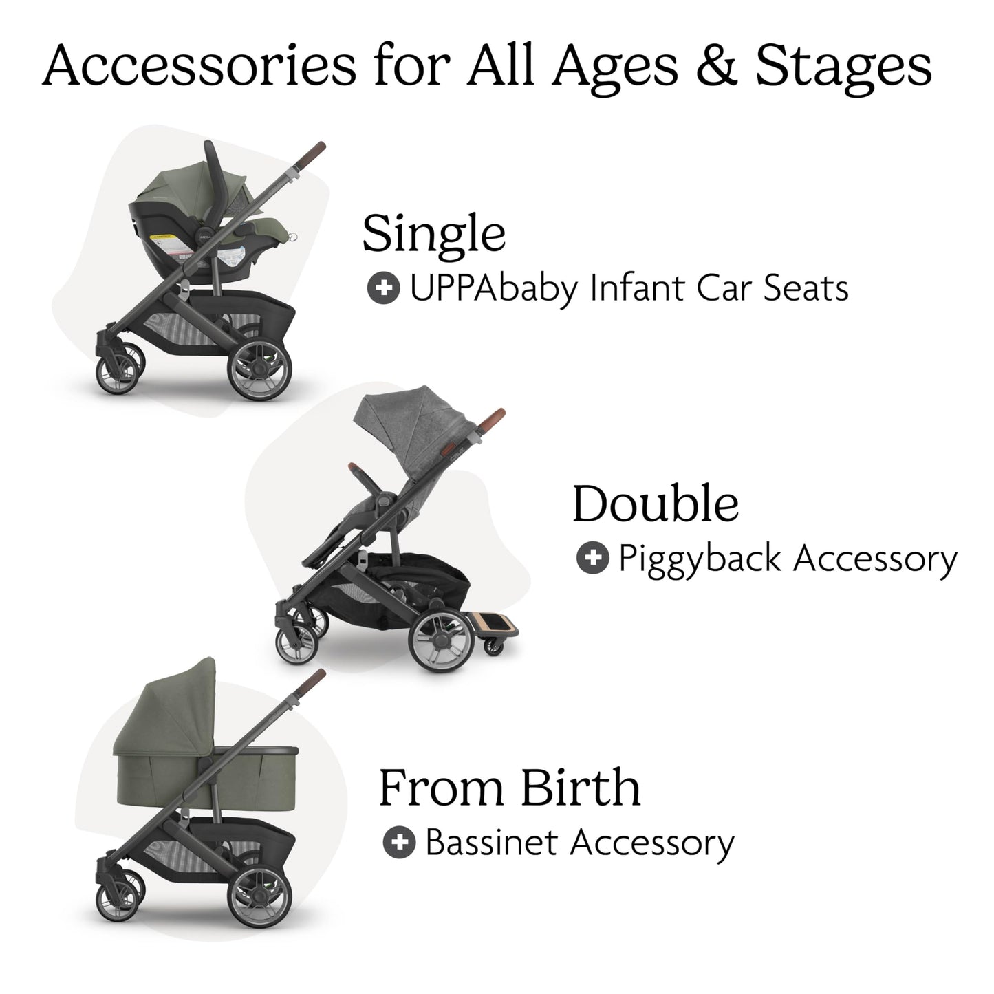 UPPAbaby Cruz V3 Stroller Car Seat Compatible Effortless Day To Day Maneuverability