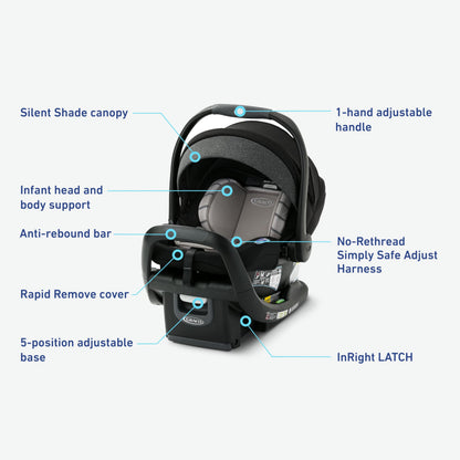Graco SnugRide SnugFit Infant Car Seat Anti Rebound Bar for Safety