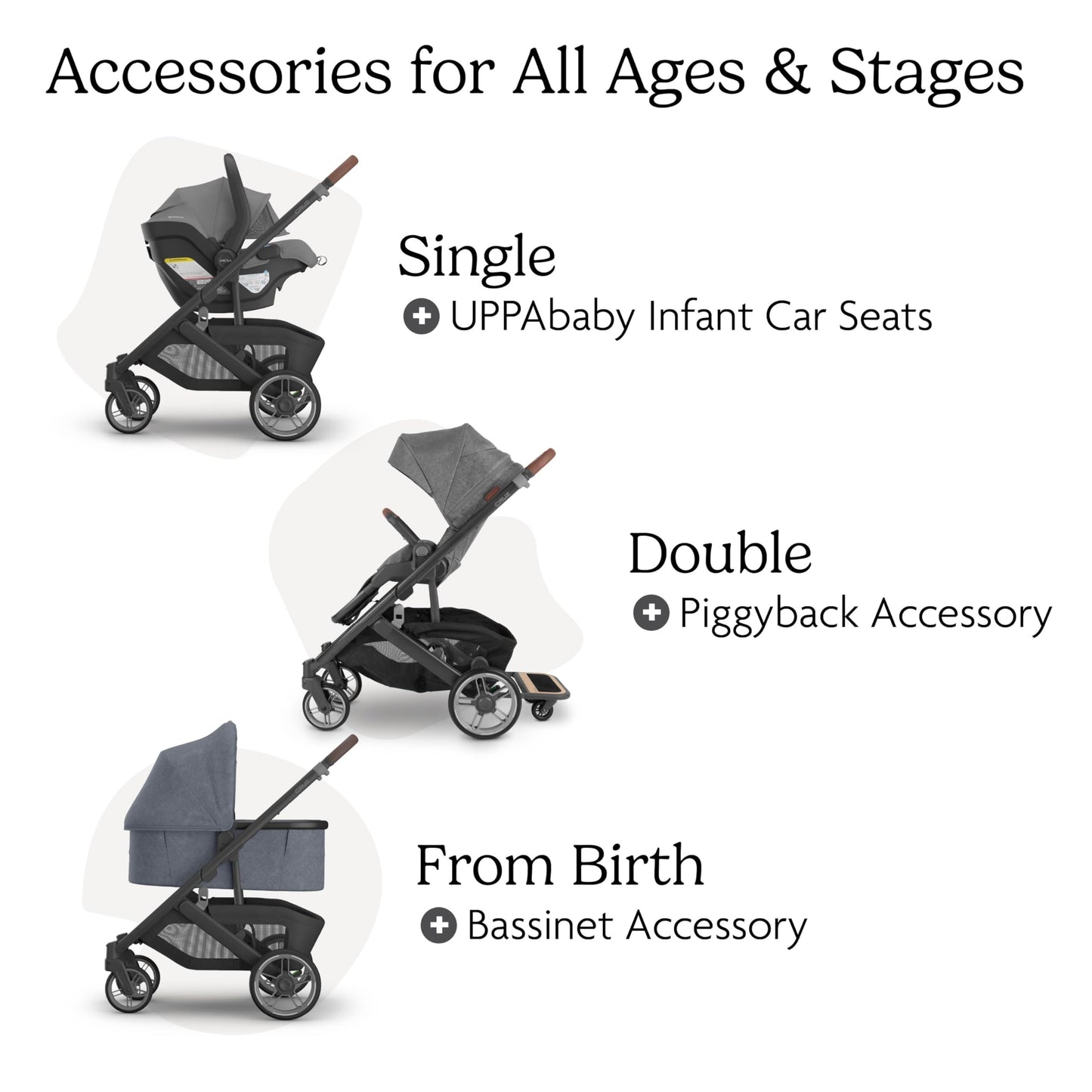 UPPAbaby Cruz V3 Stroller Car Seat Compatible Effortless Day To Day Maneuverability