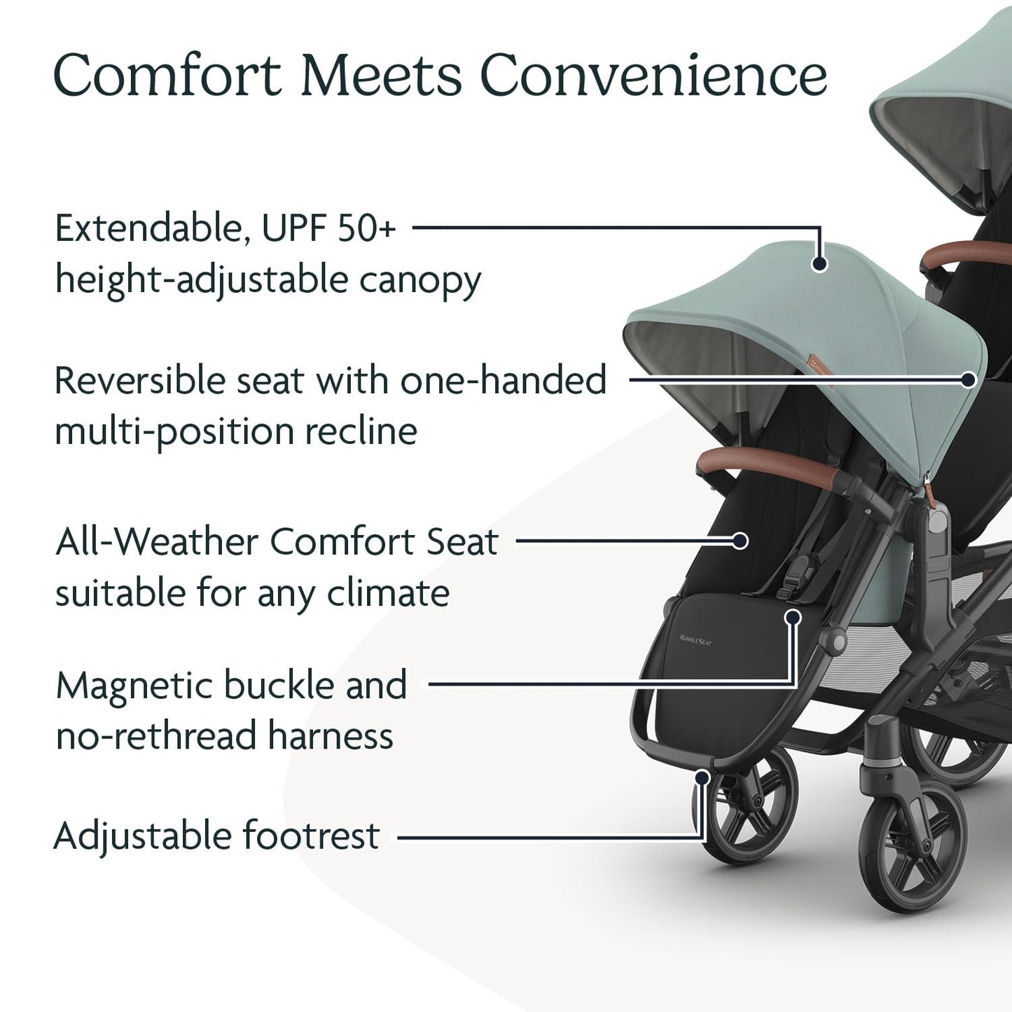 RumbleSeat V3 Second Seat For Vista Adapters Included All Weather