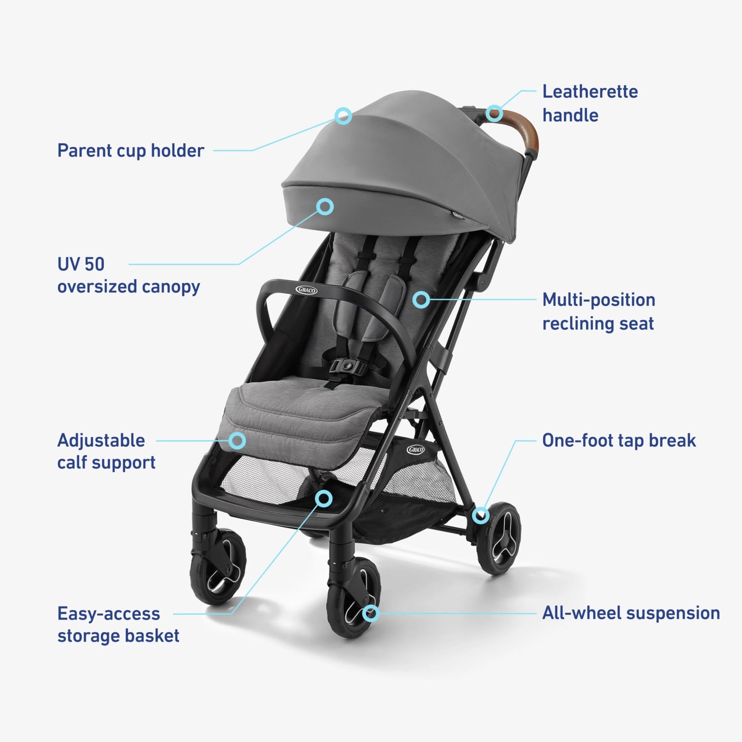 Graco Ready2Jet Compact Stroller With One Hand Automatic Fold For Easy Travel In Any Venue