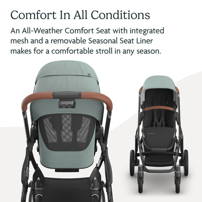 UPPAbaby Vista V3 Convertible Stroller Converts Single To Double