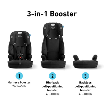 Graco Tranzitions 3 In 1 Harness Booster Car Seat Grows With Your Child From Harness To Backless Booster