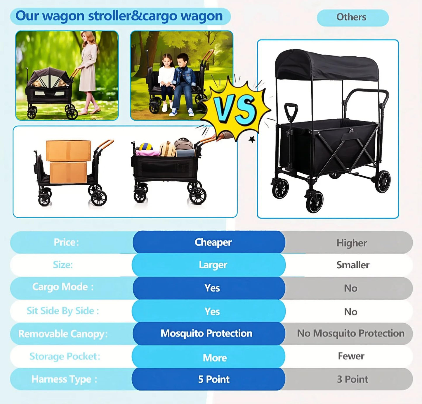Wagon Stroller For Two All Terrain Travel