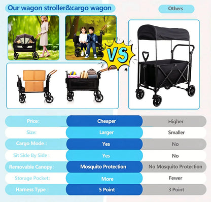 Wagon Stroller For Two All Terrain Travel
