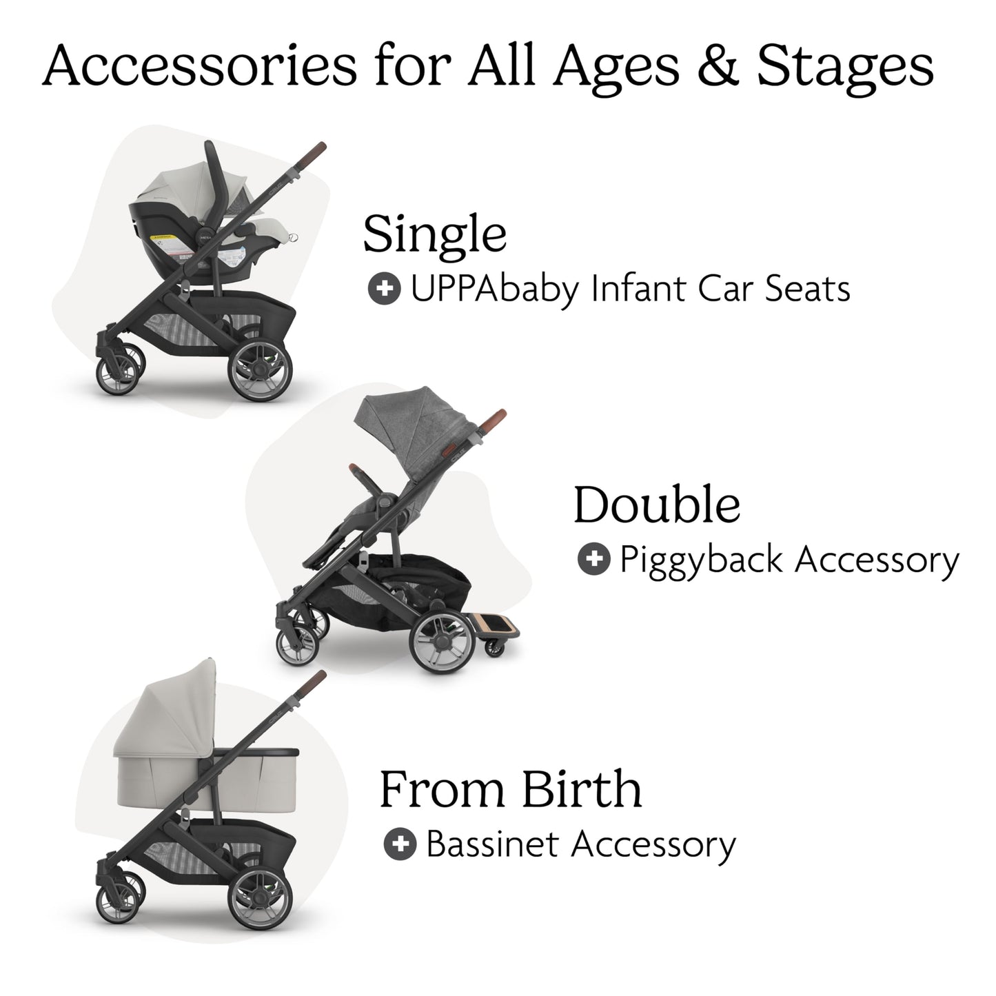 UPPAbaby Cruz V3 Stroller Car Seat Compatible Effortless Day To Day Maneuverability
