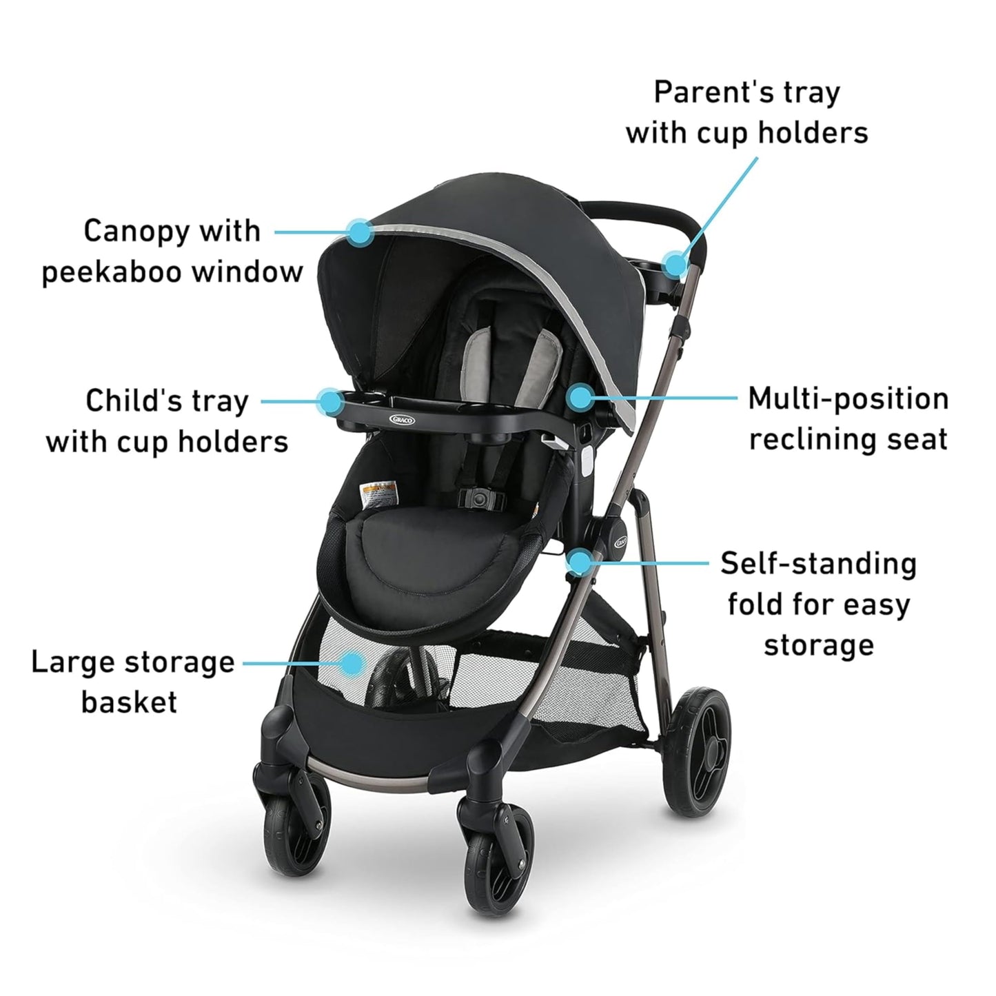 Graco Modes Element Travel System Canter 3In1 Stroller For Infant To Toddler With Car Seat Carrier