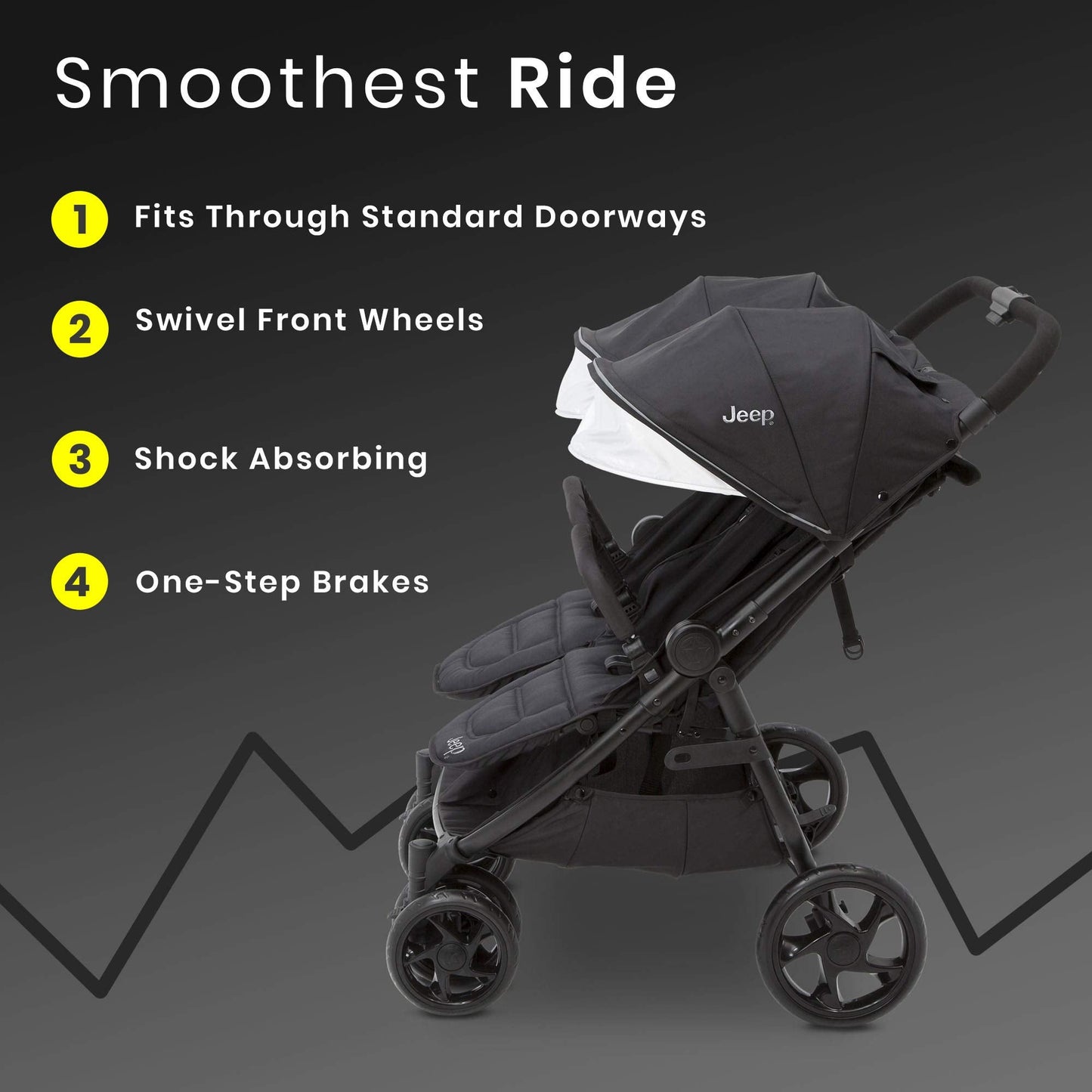 Jeep Destination Ultralight Side By Side Double Stroller With Lightweight Frame And Smooth Ride