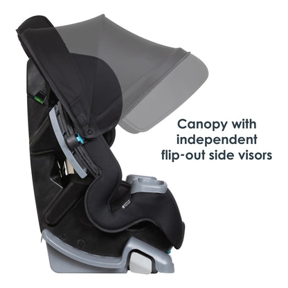 Baby Trend Cover Me 4 In 1 Convertible Car Seat Built In Canopy