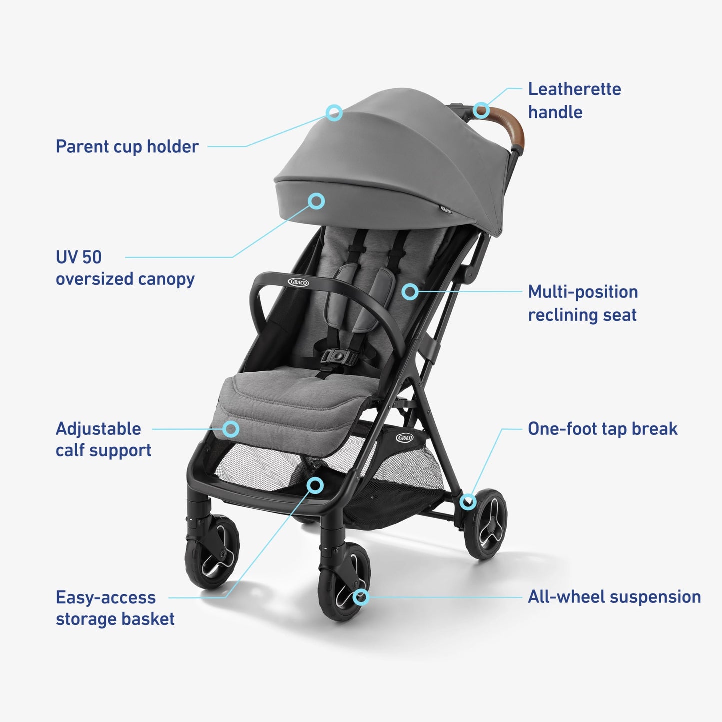 Graco Ready2Jet Compact Stroller With One Hand Automatic Fold For Easy Travel In Any Venue