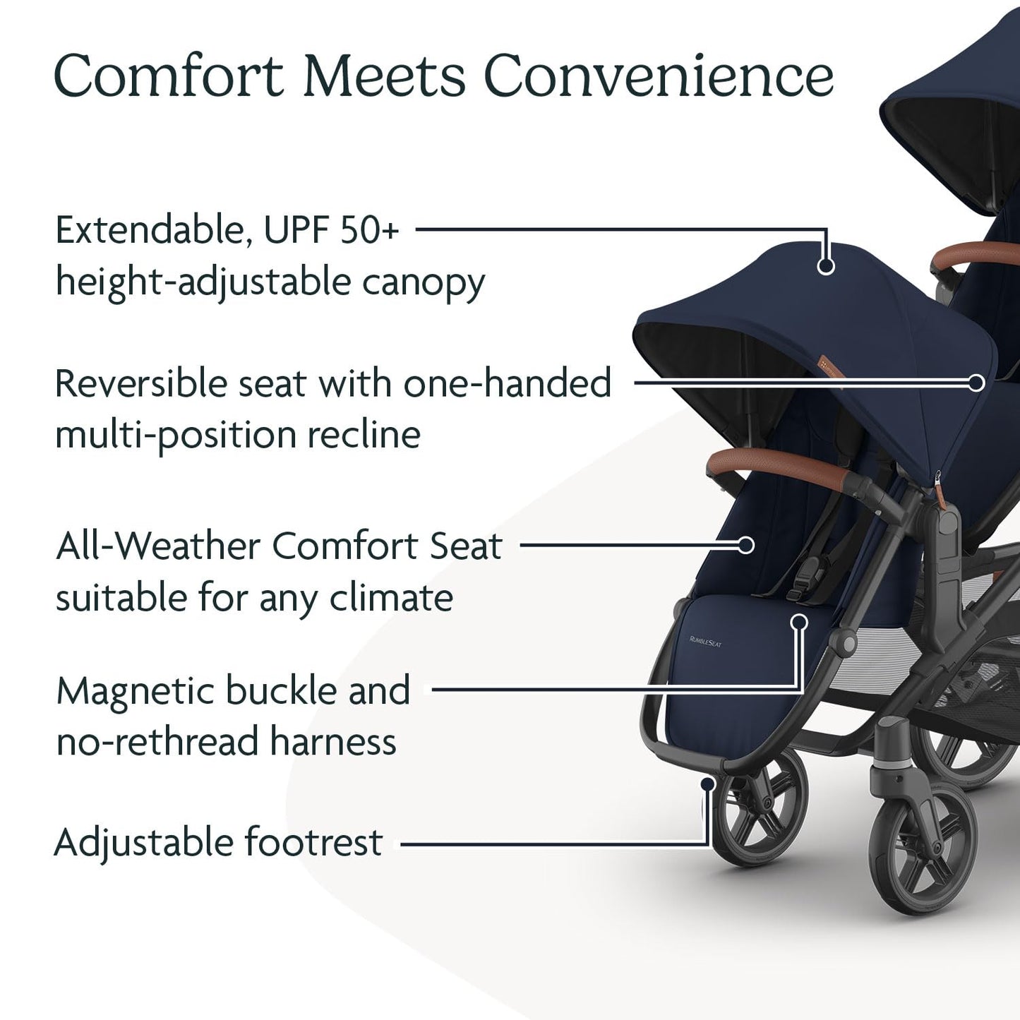 RumbleSeat V3 Second Seat For Vista Adapters Included All Weather