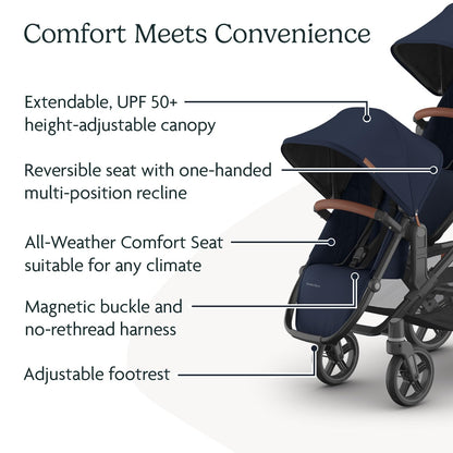 RumbleSeat V3 Second Seat For Vista Adapters Included All Weather