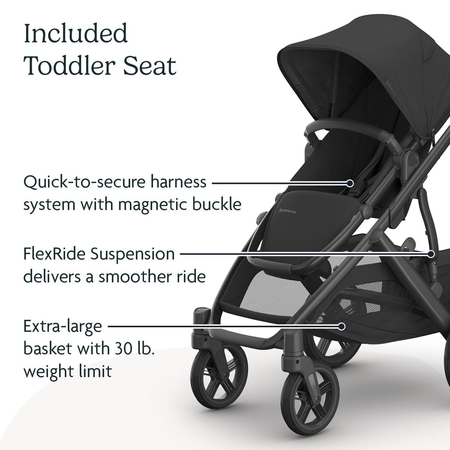 UPPAbaby Vista V3 Convertible Stroller Converts Single To Double