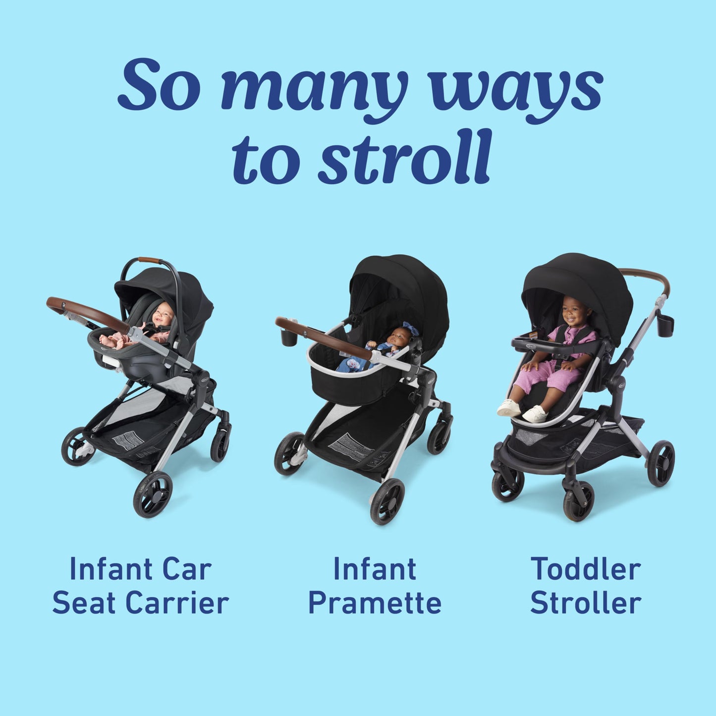 Graco Modes Nest 3in1 Travel System With SnugRide Turn and Slide Rotating Rear Facing Car Seat