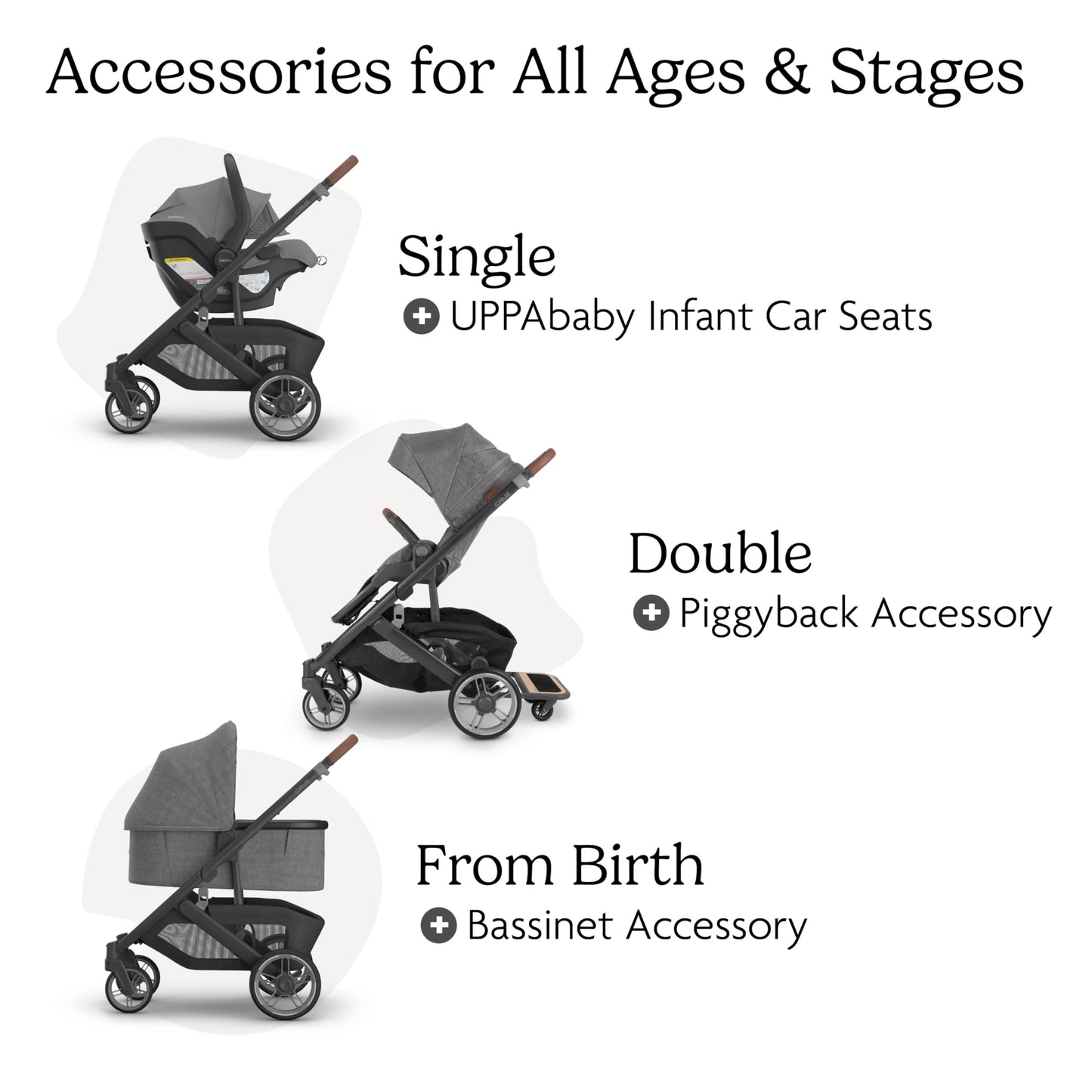 UPPAbaby Cruz V3 Stroller Car Seat Compatible Effortless Day To Day Maneuverability