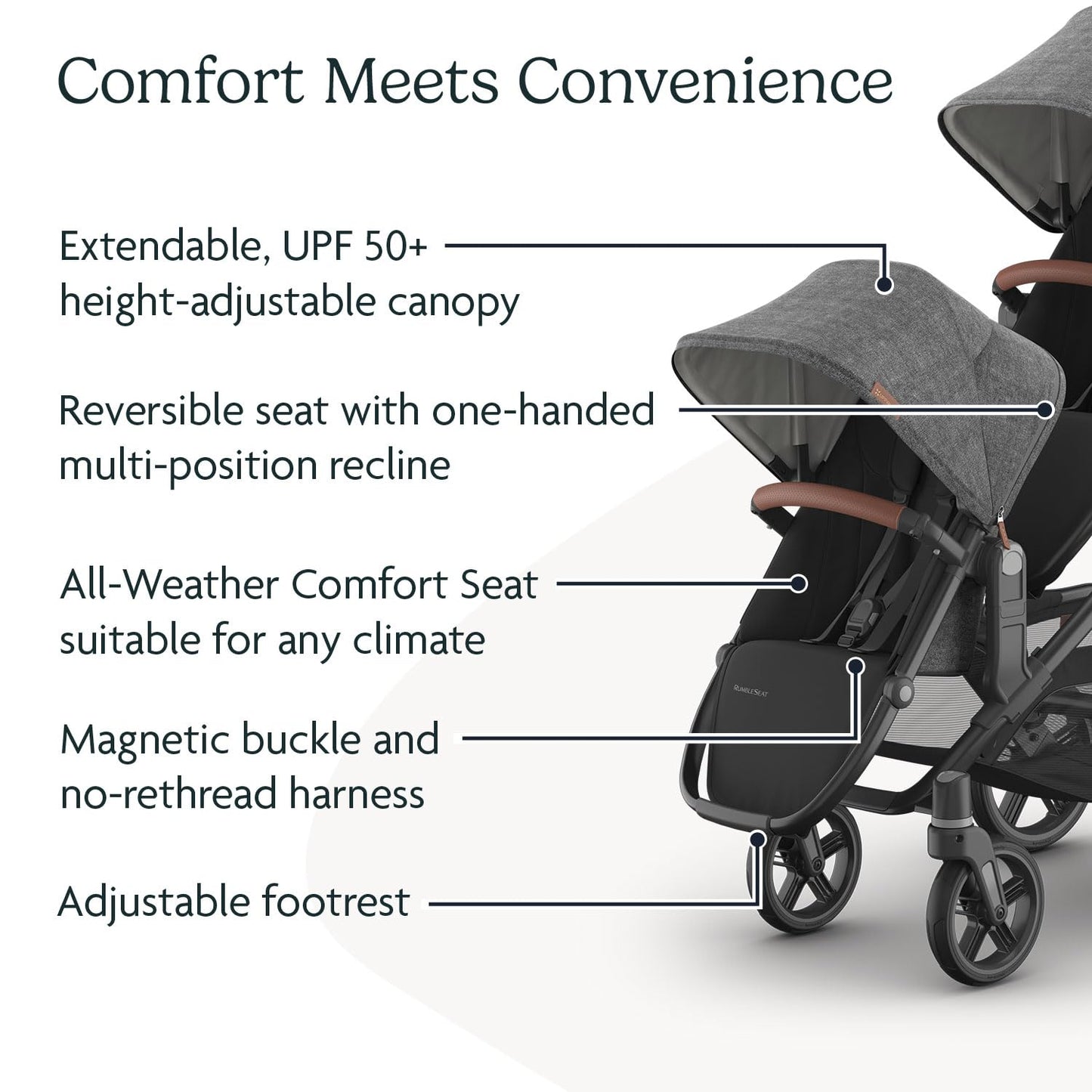 RumbleSeat V3 Second Seat For Vista Adapters Included All Weather