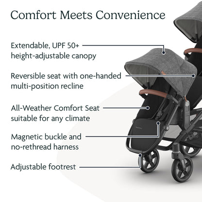 RumbleSeat V3 Second Seat For Vista Adapters Included All Weather