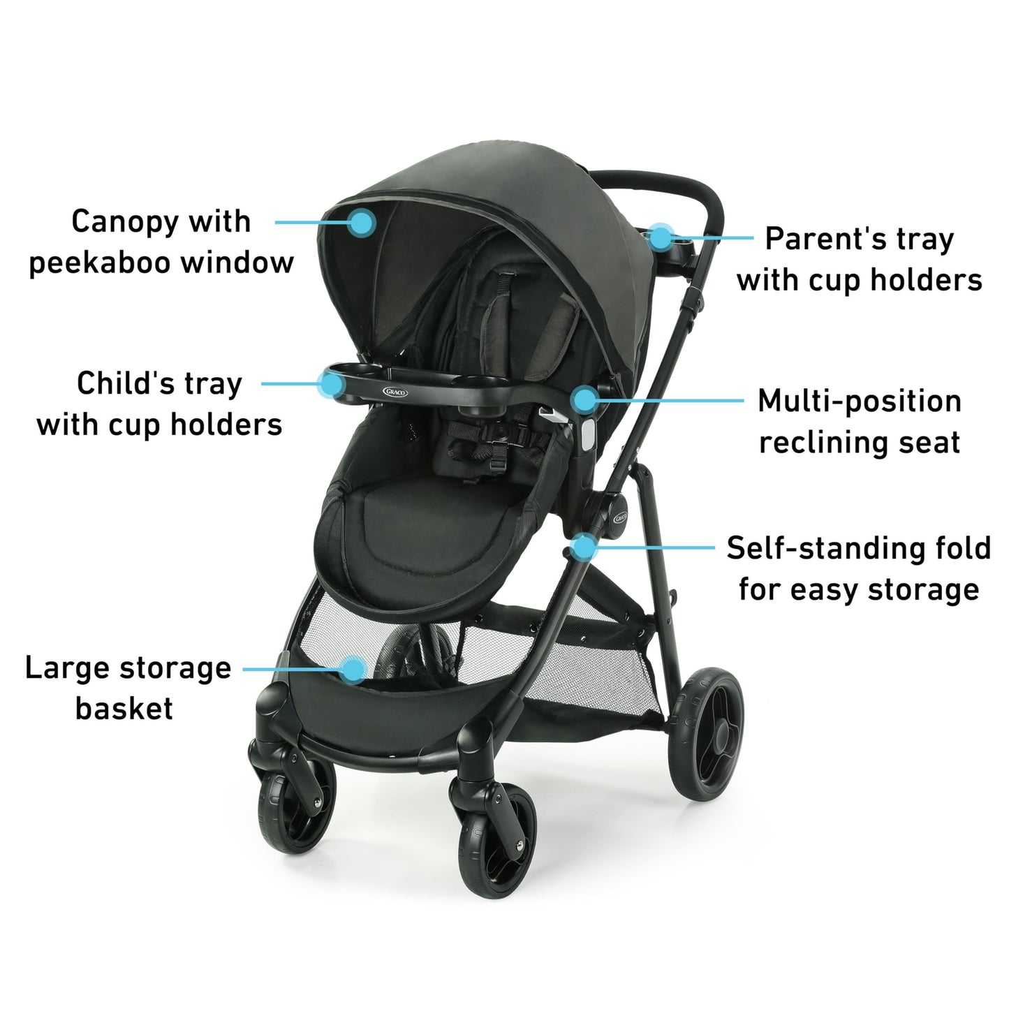 Graco Modes Element Travel System Canter 3In1 Stroller For Infant To Toddler With Car Seat Carrier