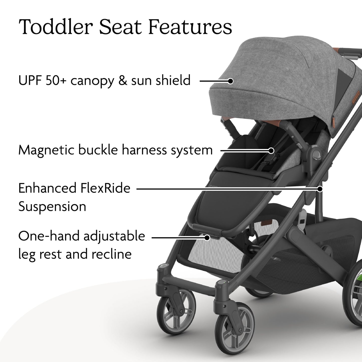 UPPAbaby Cruz V3 Stroller Car Seat Compatible Effortless Day To Day Maneuverability